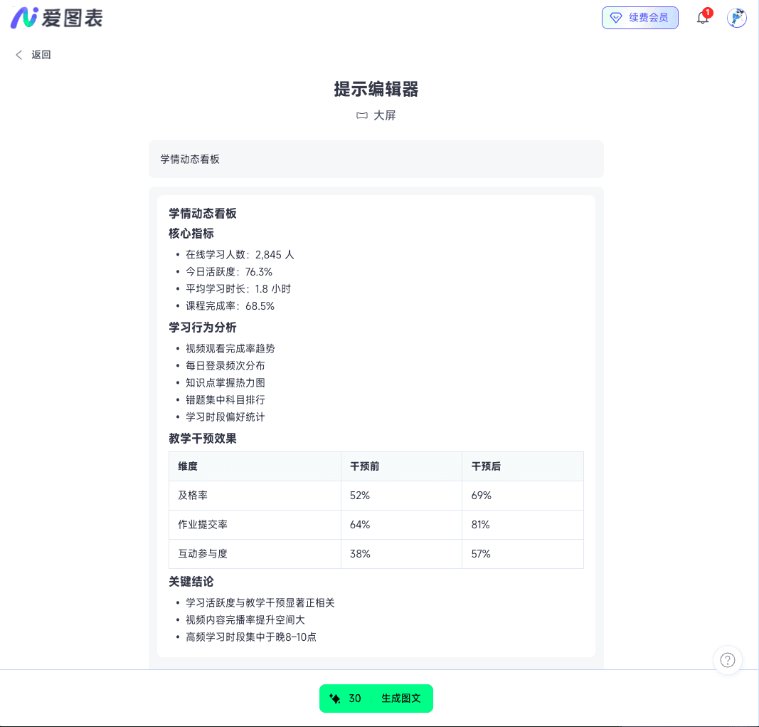 大纲编辑器非PPT
