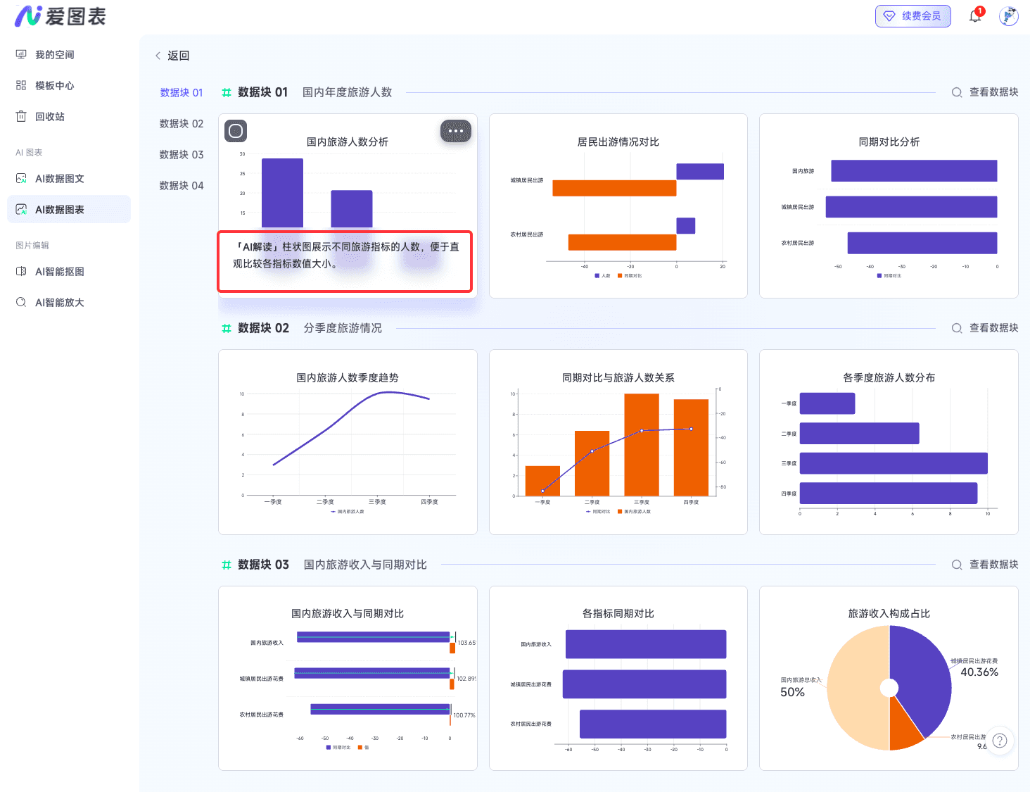 图表文字解析