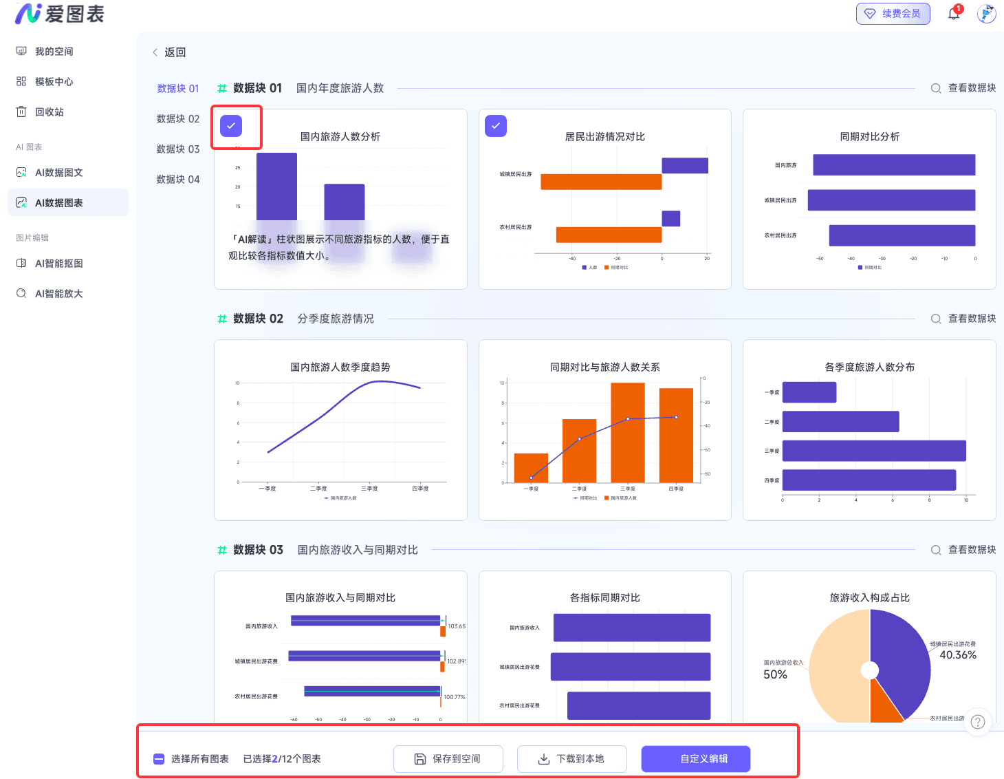 图表批量操作