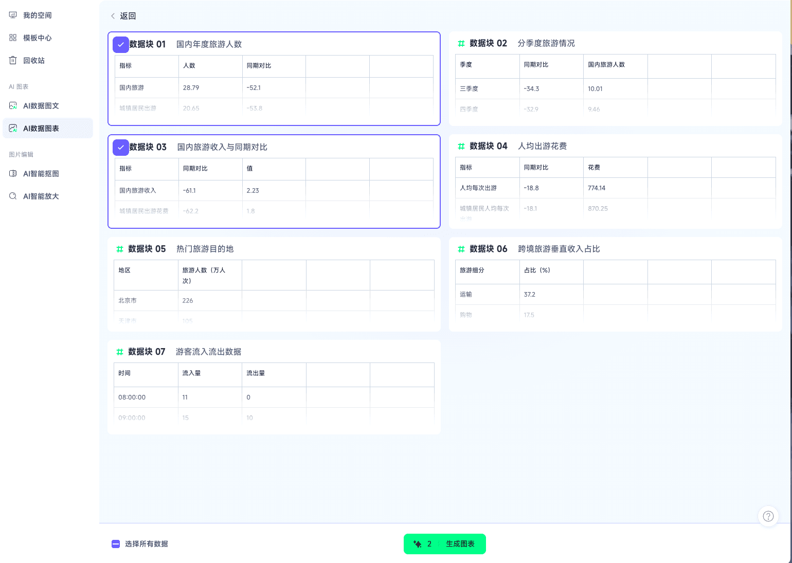 数据块多选操作