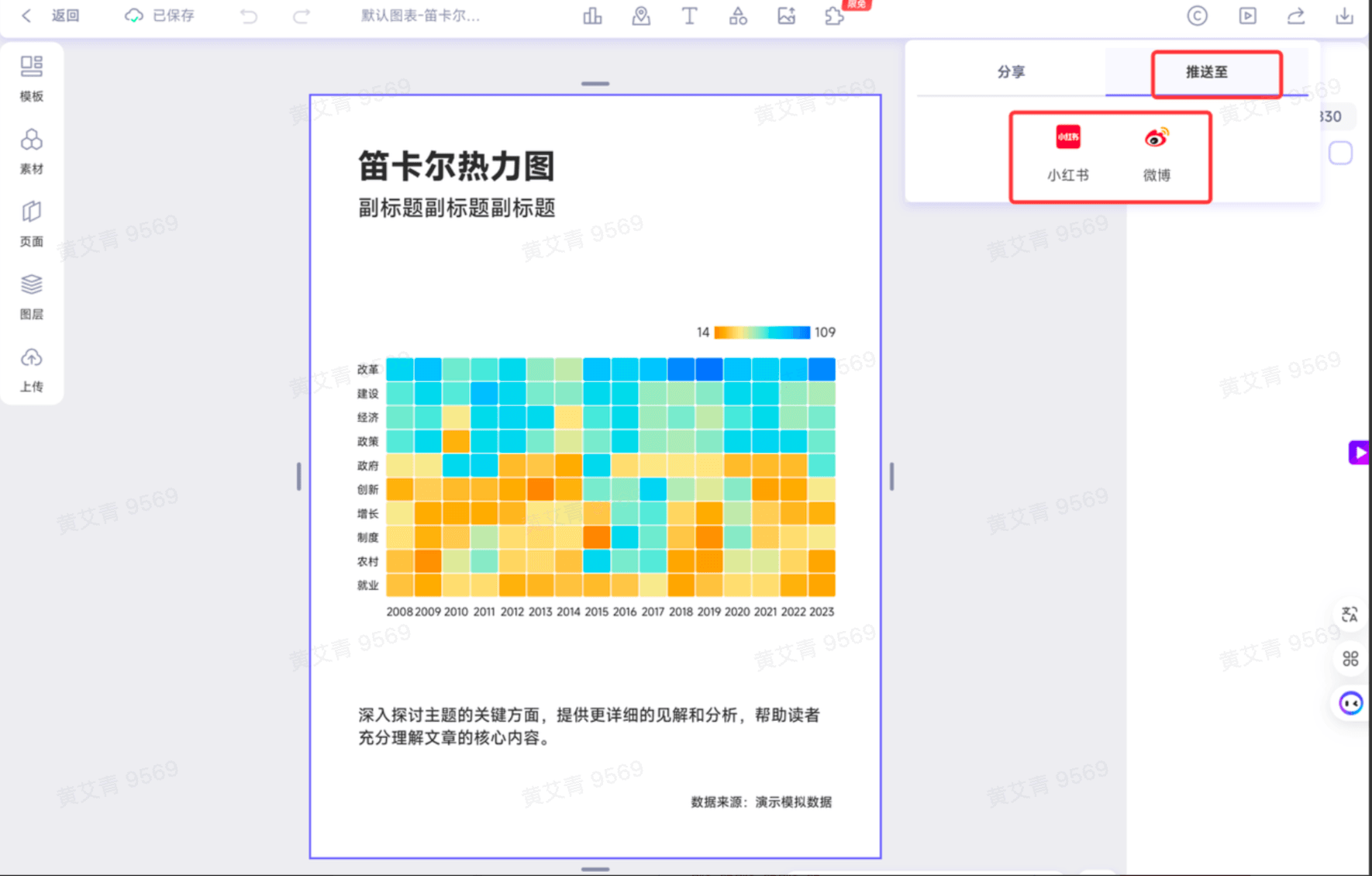 分享至第三方
