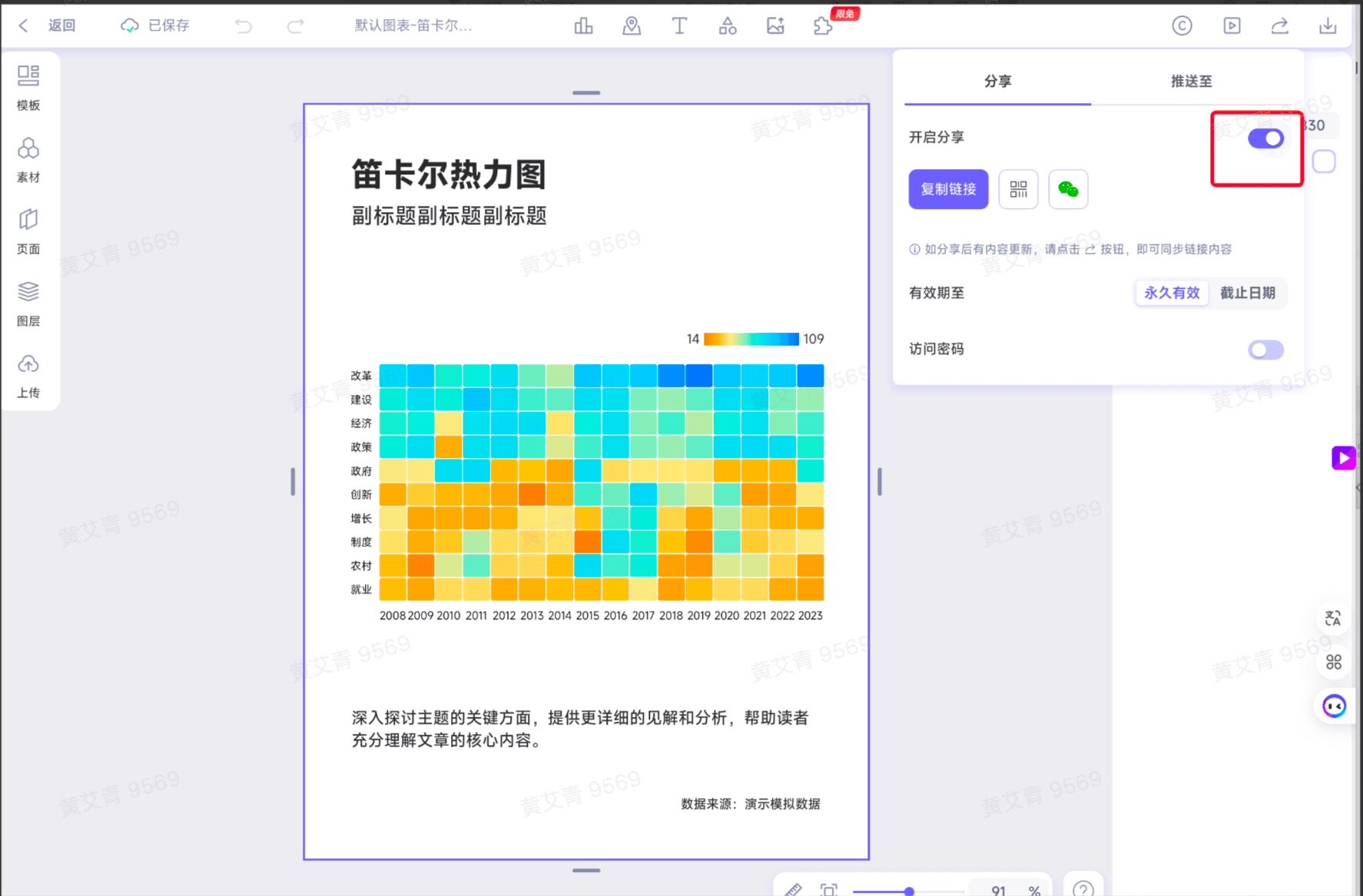 打开分享