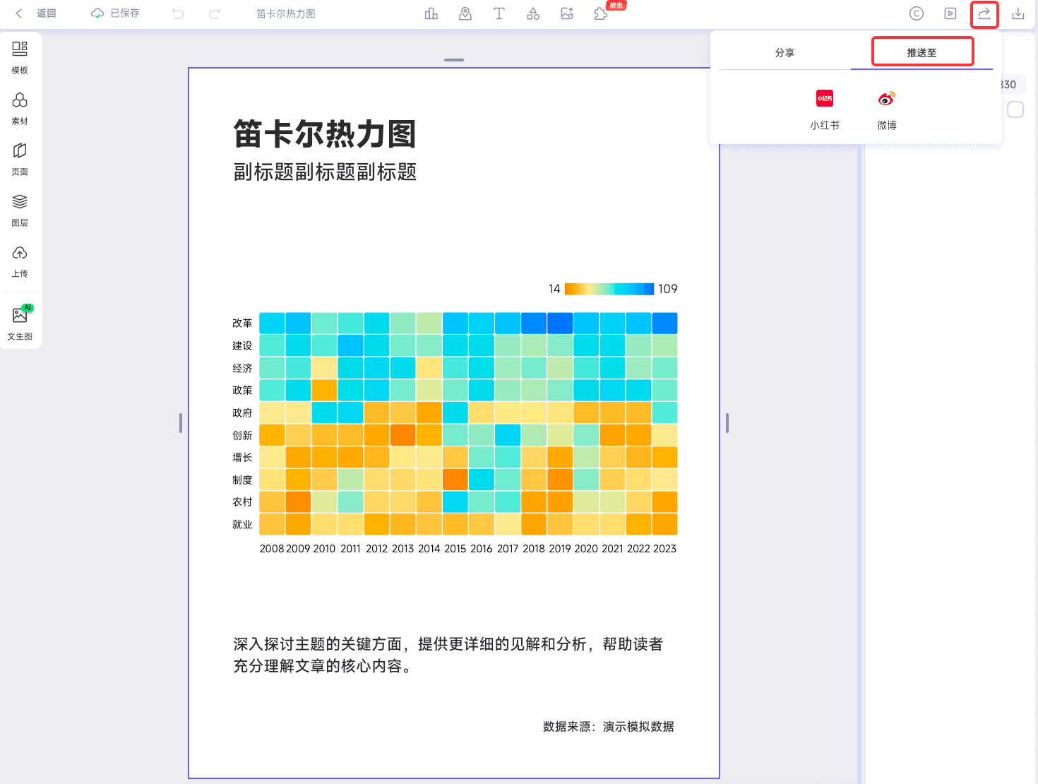 分享至第三方