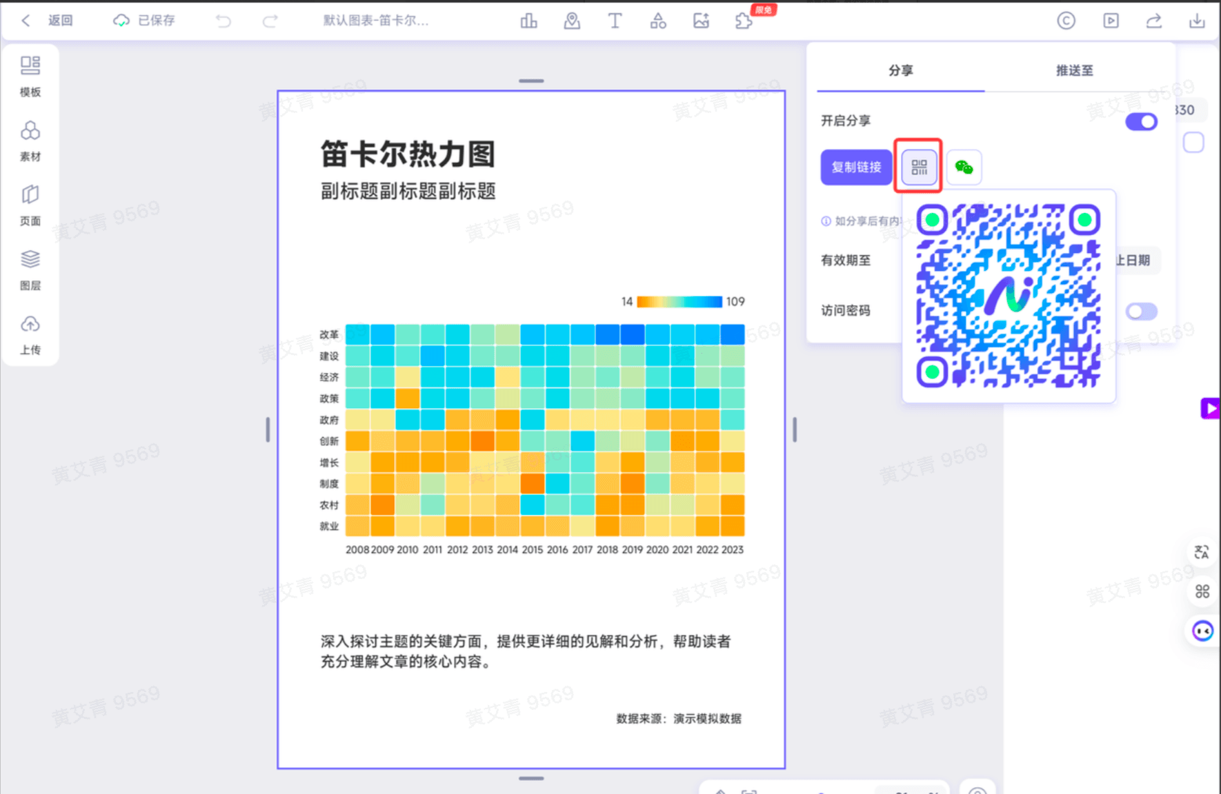分享二维码