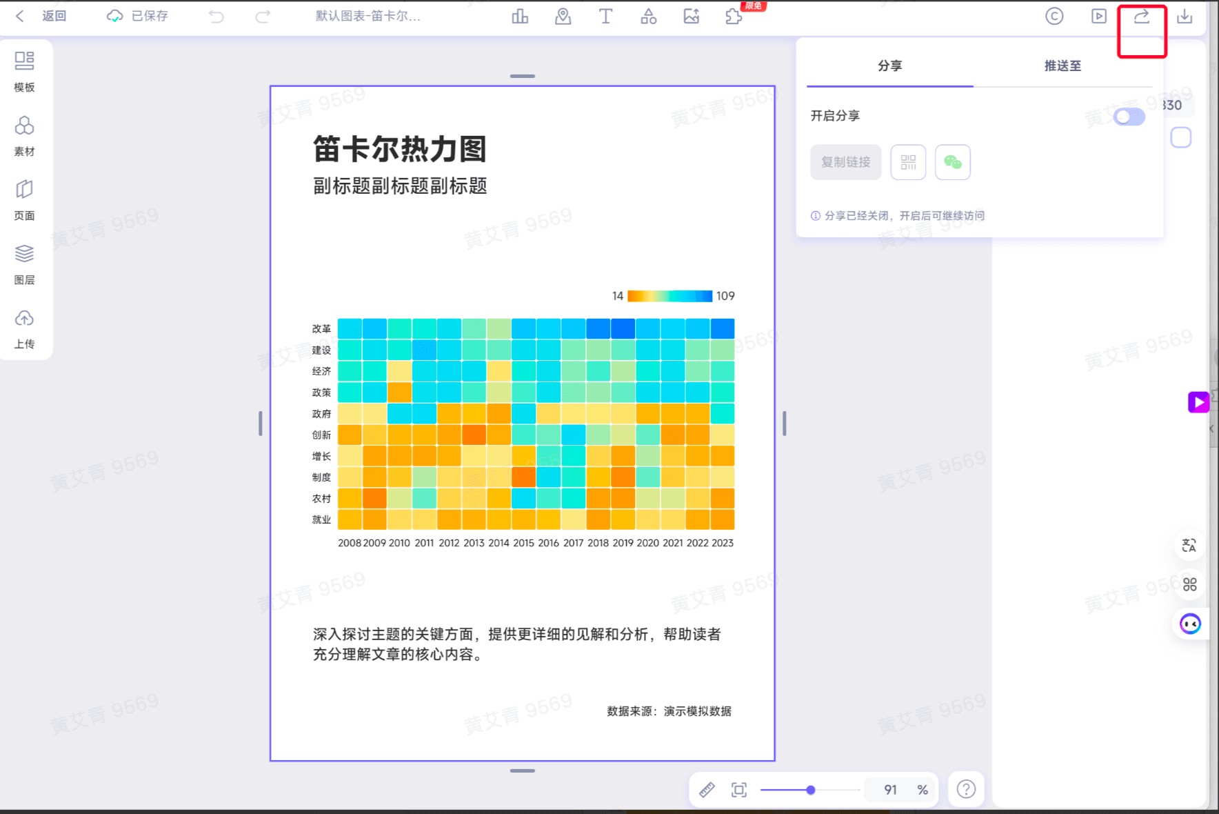 分享弹窗