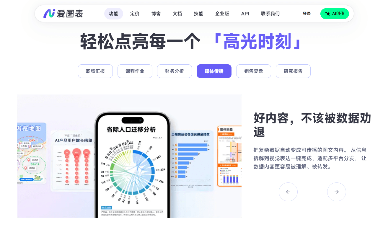 数据新闻如何快速制作专业图表？融媒体数据可视化工具实操指南