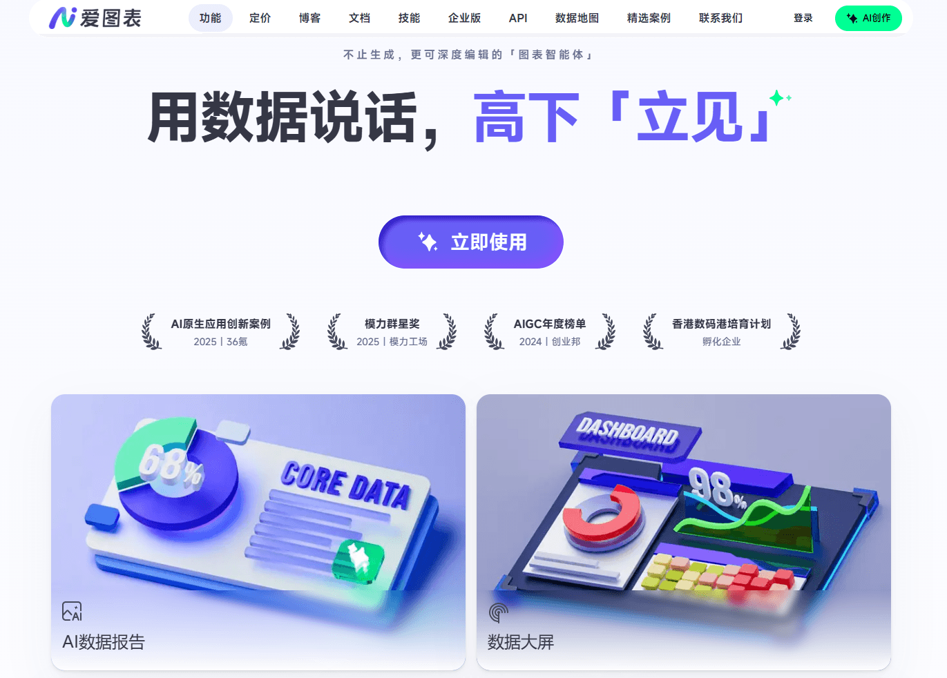 2026年支持私有化部署的AI图表工具哪个好？（附8款工具对比）