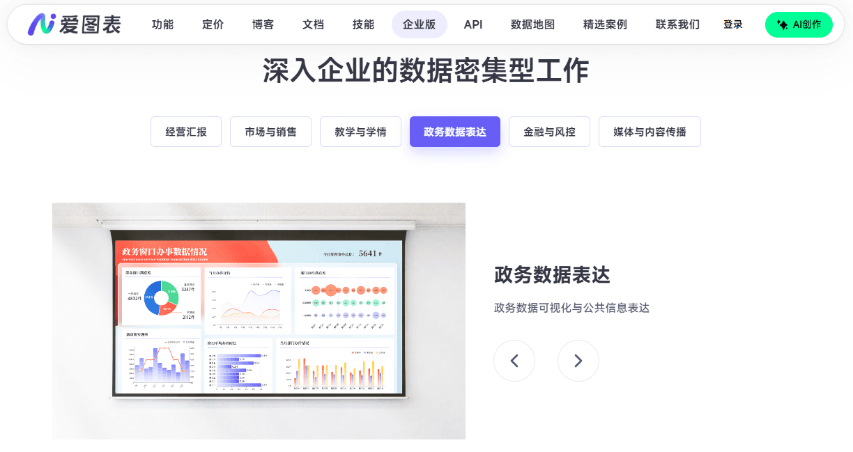 一文读懂政务数字化转型：如何利用AI图表工具打造高质量政务数据看板？