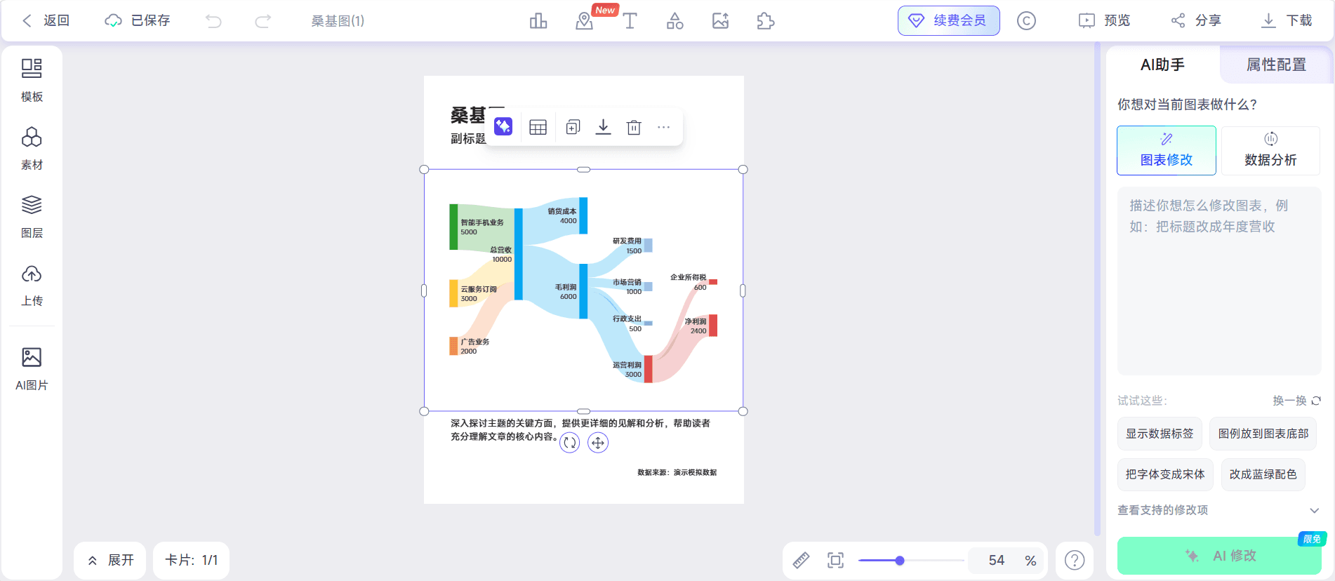 企业图表生成用什么工具？2026中小企业可视化工具选型攻略