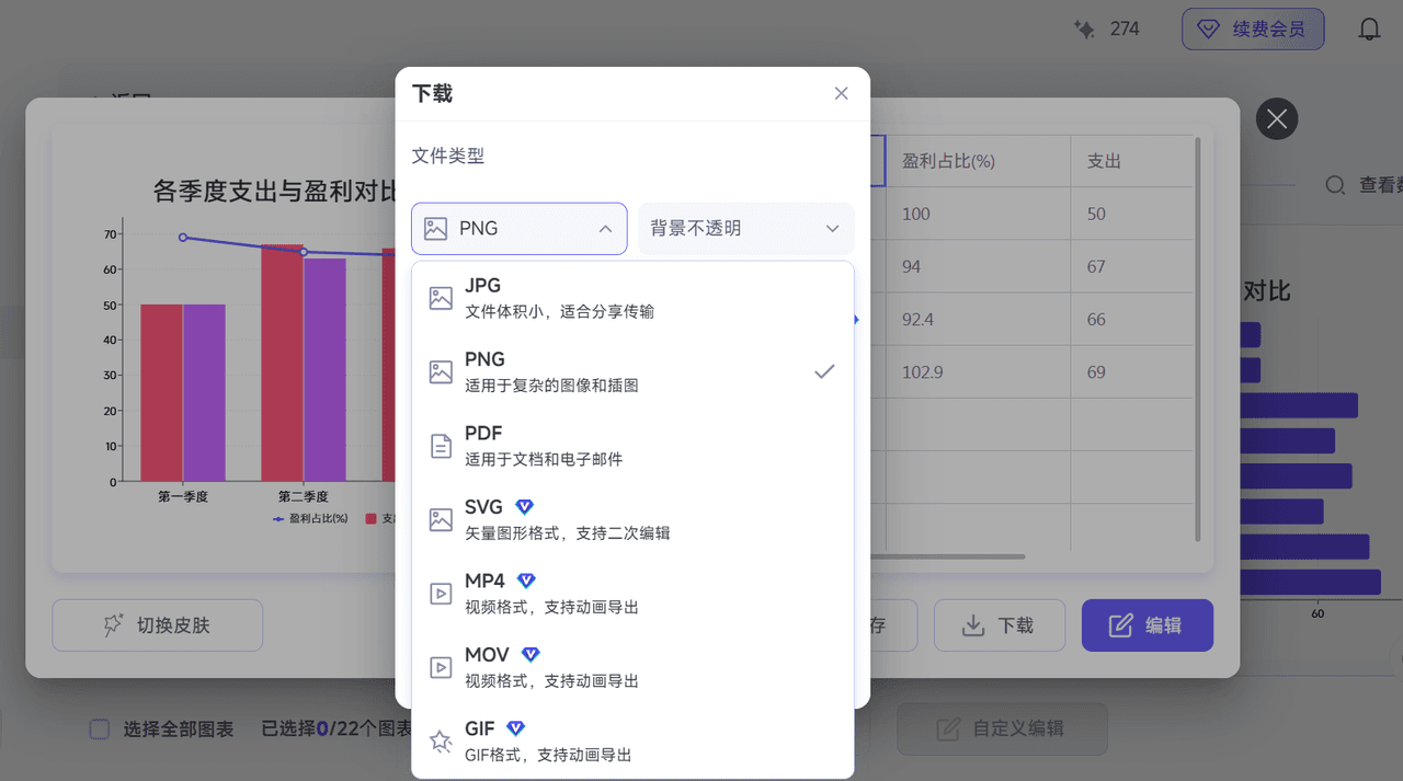 1分钟上手：AI 图表工具如何让企业数据秒变可视化图表？