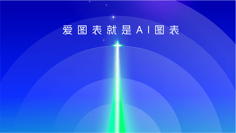 爱图表就是AI图表